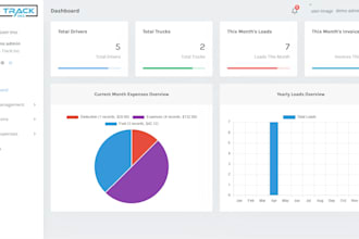 build custom crm software, erp software and management software