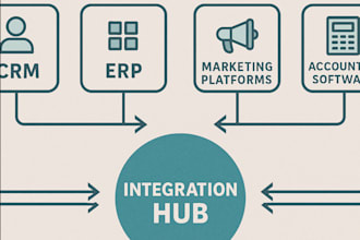build custom API integrations and data pipelines