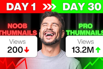 create social media designs and thumbnails that grab attention and drive result