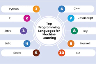 python java r cpp data science ai machine learning ai app deep learning projects