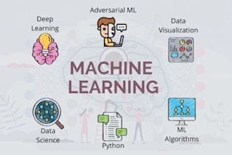 do machine learning, deep learning, ai chatbot, nlp, data science using python
