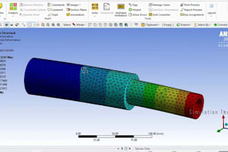 do professional fea, cfd in comsol, ansys, and abaqus