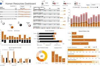 create excel automation and data analysis using ai python power query