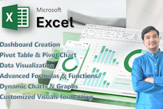 create professional excel dashboards, graphs, dynamic charts and visualizations