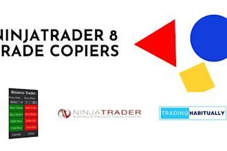 develop trade copier, telegram copier from mt4, quantower, ctrader ninjatrader