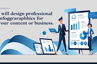 design infographics for your content or business