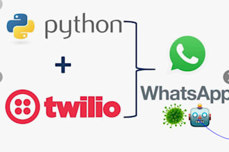 configure sip trunk, did, voip inbound, twilio IVR, and spoof API