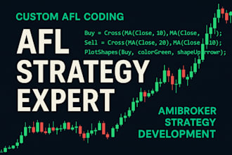 develop options trading afl algo strategies and amibroker afl code