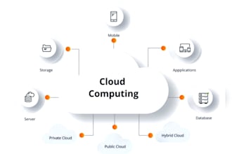 do your cybersecurity, cloud computing, vulnerability, cryptography assignment