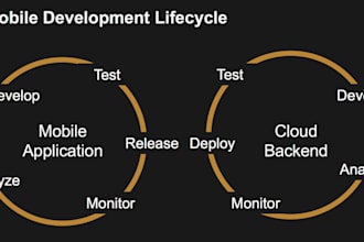 develop mobile app android mobile app developer mobile app design mobile app