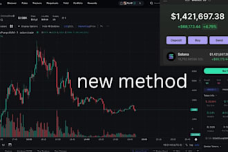boost 100x solana meme coin promotion, telegram ads telegram promotion pump swap