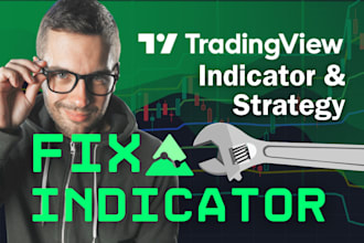 fix your indicator for tradingview using pine script v6