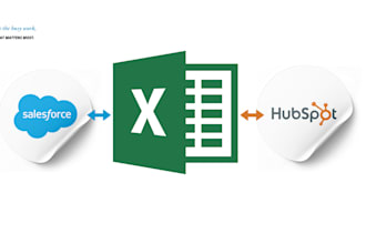 import and export data to salesforce, hubspot, go highlevel and zoho CRM