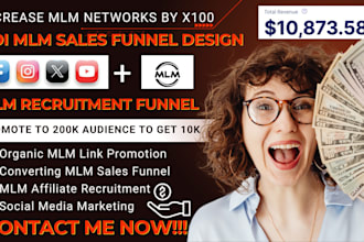 mlm sales funnel, MLM affiliate recruiting, MLM promotion, MLM network marketing