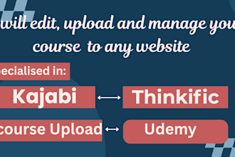 create an online course, training course manual with your course uploading