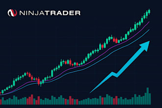 develop code your ninjatrader algorithm in ninjascript indicate full automation