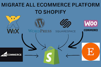 transfer backup copy clone migrate wordpress to shopify wix to shopify website