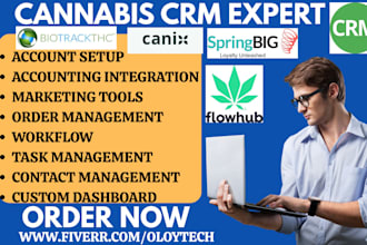 setup cannabis CRM meadow canix distru growflow treez flowhub cova blaze vende