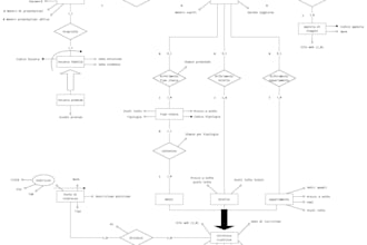 design your er diagram, convert it to relational schema and write sql queries