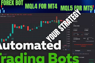 create mt4 mt5 expert advisor from your trading strategy using mql4 mql5