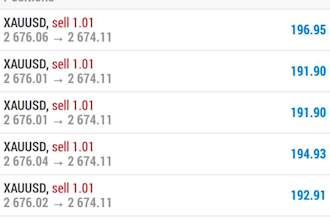 profitable forex trading bot, forex ea bot, trading robot, forex bot
