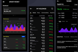 develop secure forex, stock crypto trading apps full stack fintech solutions