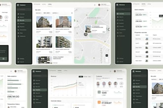 do property management rental, short term vacation rental, vacation website
