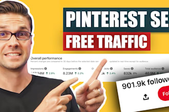 manage and grow your shopify store with pinterest SEO marketing