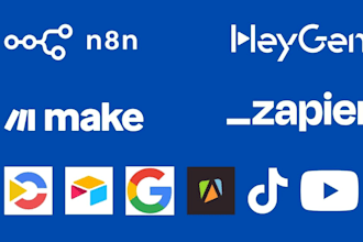 ai video automation n8n ai agent make com zapier  creatomate make zapier expert