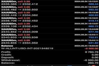 setup profitable automated forex trading bot,hft,bot,forex,ea,gold,ea scale ea