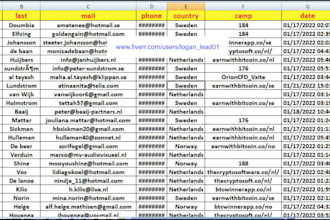 provide live forex recovery leads for your targeted country