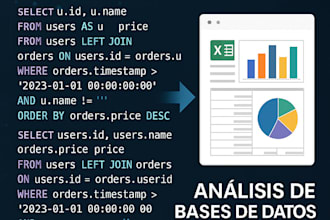 realizaré análisis de tu base de datos y construiré reportes en sql