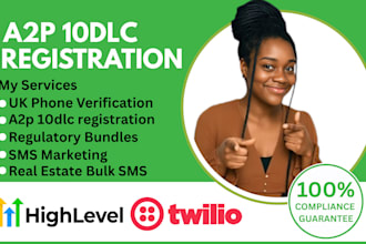 do a2p 10dlc registration, gohighlevel, twilio expert, ringcentral
