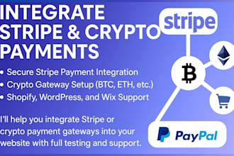 integrate stripe payment api on wordpress,wix,shopify, crypto payment gateway