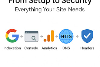 configure, optimize your website using the best SEO tools and practices