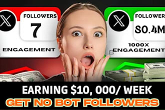 twitter marketing memecoin promotion hit 70m investors, forex telegram promotion