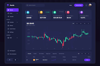 build p2p escrow exchange website, crypto trading website, crypto wallet