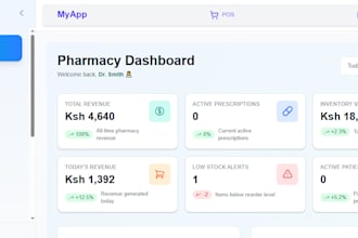 handle nextjs,springboot ,git workflow,AWS and google cloud