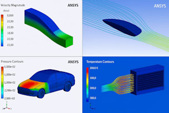do cfd  fsi for you using open foam   abacus and ansys