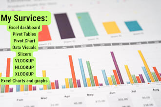 create professional excel dashboard, graphs, pivot tables and vlookup