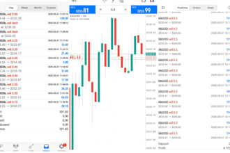 setup forex trading bot, trading bot, forex bot, forex trading bot, robot
