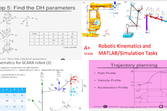 do robotic kinematics, dynamics, and control system with matlab