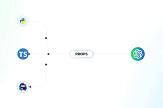 create a saas explainer video from script to final animation