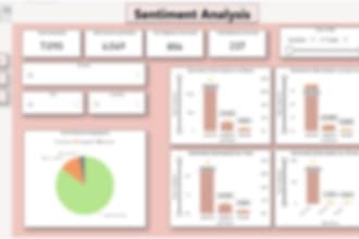 text analysis using machine learning