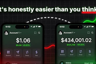 forex telegram ads fix fragment verification add 90m trader memecoin promotion