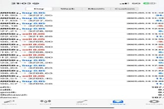 forex trading robot trading robot, forex robot, forex trading robot, trading bot