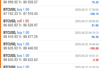 install profitable forex trading bot, expert advisor, forex ea, hft bot, robot