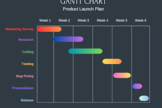 design a x10 notion goal planner and CRM dashboard for business