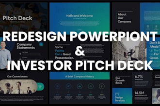 design or redesign powerpoint, google slides and business pitch decks
