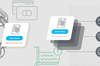 setup, integrate high risk payment gateway 3d secure payment processor